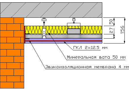 Мембрана для звукоизоляции